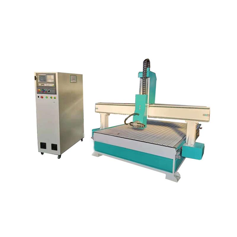 Indispensable key components of CNC router machine